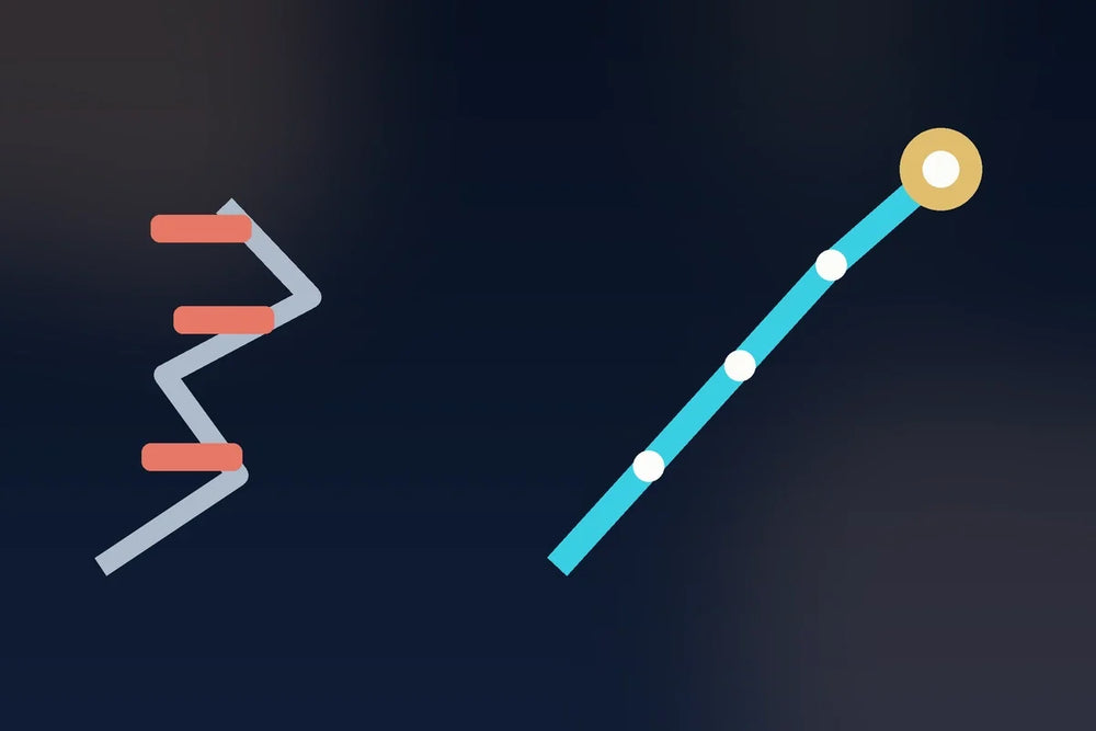 Before-and-after path representing reduced website friction and a clearer customer journey