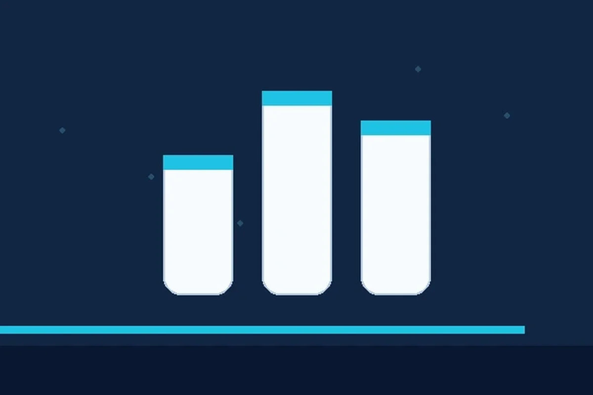 Content pillar bars representing what a small business can post on social media