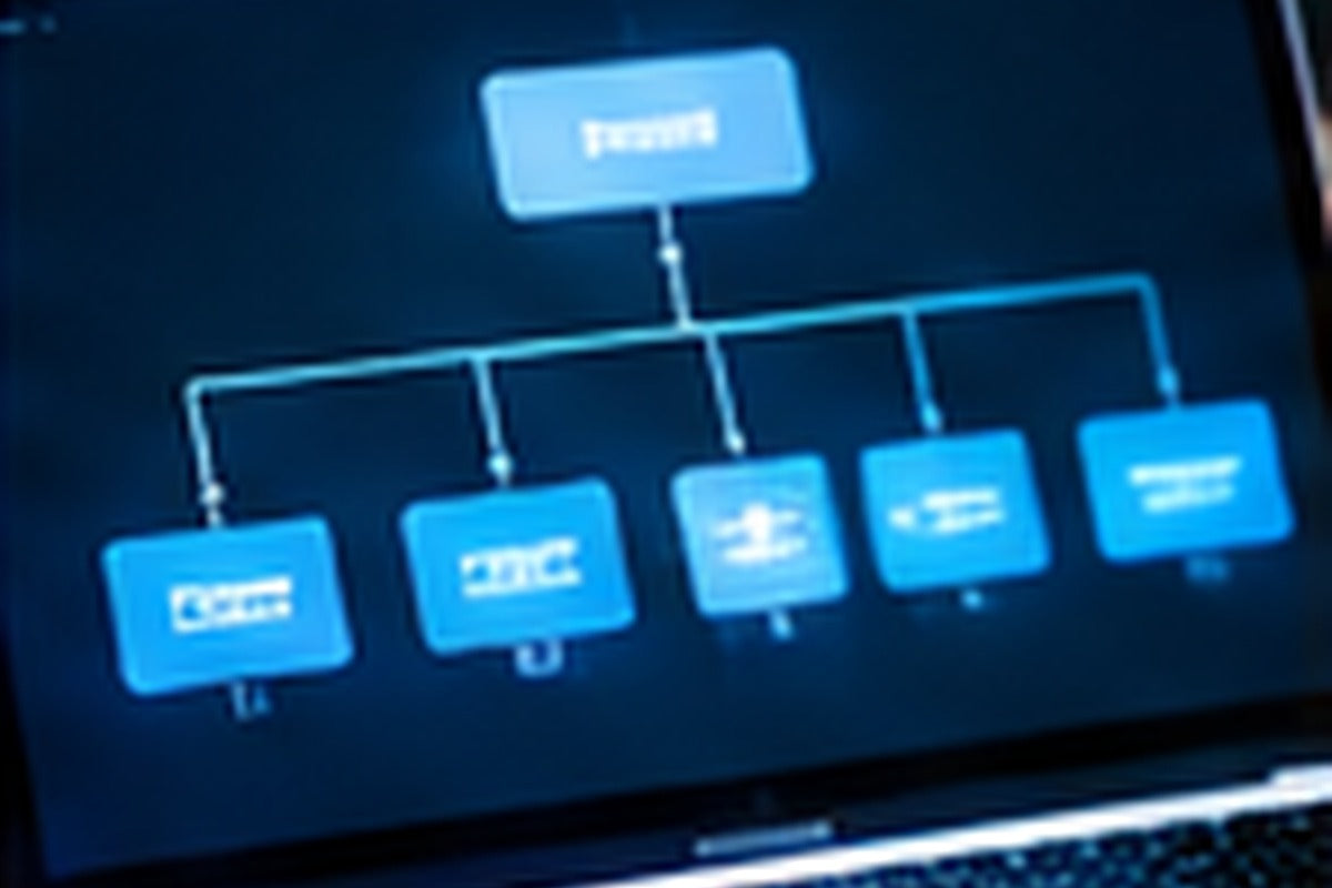 Flowchart representing a small-business customer journey