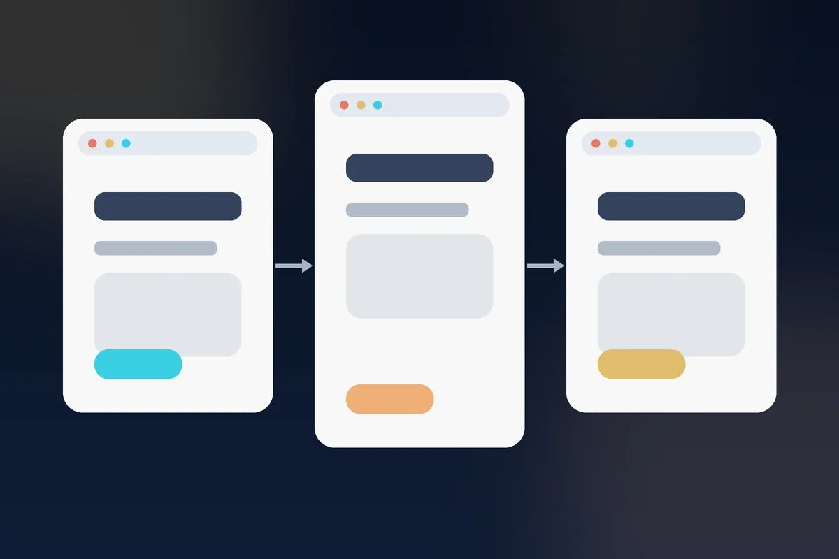 Three website layouts representing homepage, landing page, and product page choices