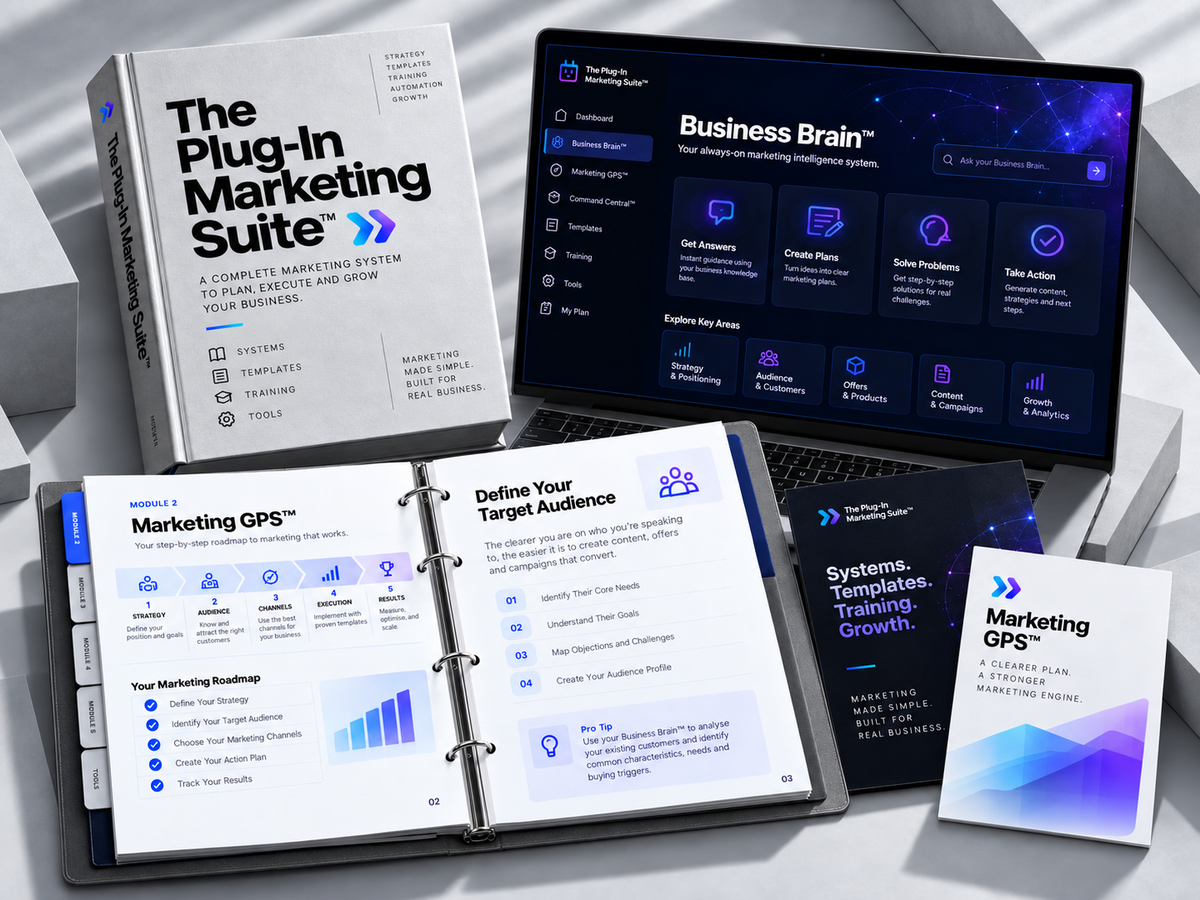 The Plug-In Marketing Suite mockup with Business Brain interface and Marketing GPS workbook